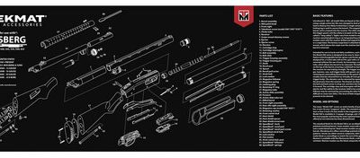 TekMat, Mossberg Shotgun Mat, 12"x36"